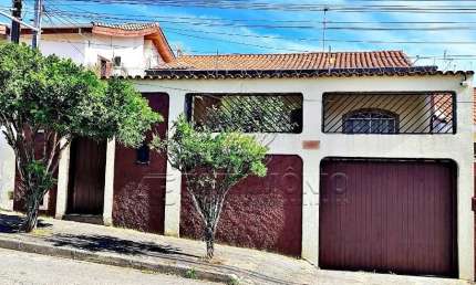 Casa com 3 quartos à venda na ÂNgelo Vial, 506, Jardim Helena Cristina, Sorocaba