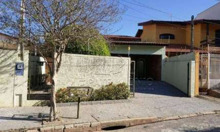 Casa com 3 quartos à venda na Doutor Olavo Salles, 85, Jardim Helena Cristina, Sorocaba