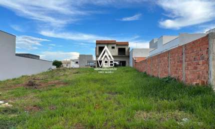 Terreno para Venda em Boituva, Portal Ville Jardins