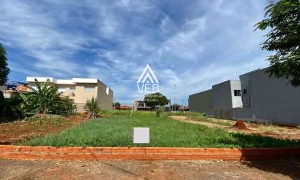 Terreno para Venda em Boituva, Portal Ville Azaléia