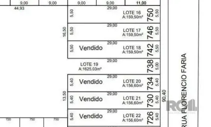 Terreno para venda - 159.5m², 0 dormitórios, belém novo
