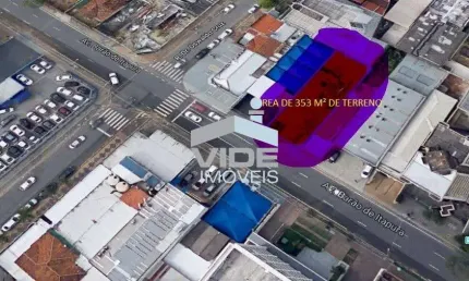 TERRENO PARA VENDA NA AVENIDA BARÃO DE ITAPURA EM CAMPINAS