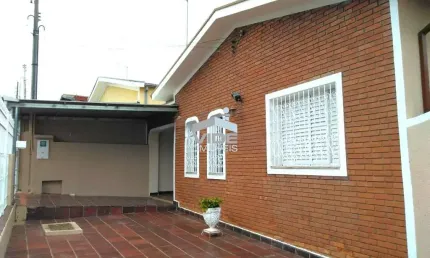 Casa com 2 quartos à venda na Rua Fernando da Cruz Passos, 731, Jardim Chapadão, Campinas