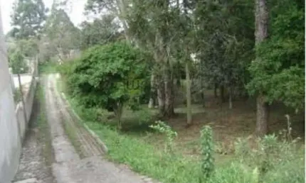 Terreno à venda na Rua Simão Brante, 945, Uberaba, Curitiba