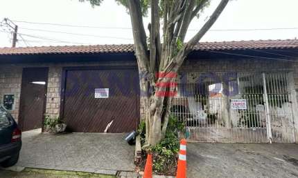 Oportunidade de terreno na região do Jardim Brasília, com uma área de 368,00m².