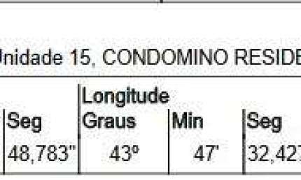 Oportunidade Única em ITAGUAI - RJ | Tipo: Casa | Negociação: Venda Direta Online  | Situação: Imóvel