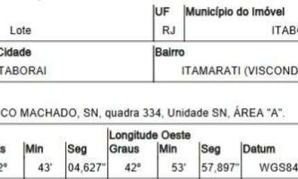 Oportunidade Única em ITABORAI - RJ | Tipo: Terreno | Negociação: Venda Direta Online  | Situação: Imóvel