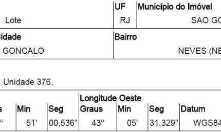 Oportunidade Única em SAO GONCALO - RJ | Tipo: Terreno | Negociação: Venda Direta Online  | Situação: Imóvel