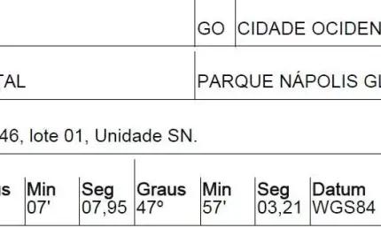 Oportunidade Única em CIDADE OCIDENTAL - GO | Tipo: Terreno | Negociação: Venda Direta Online  | Situação: Imóvel