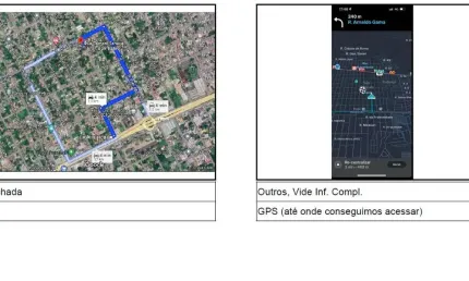 Oportunidade Única em SAO GONCALO - RJ | Tipo: Casa | Negociação: Venda Direta Online  | Situação: Imóvel