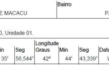 Oportunidade Única em CACHOEIRAS DE MACACU - RJ | Tipo: Casa | Negociação: Venda Direta Online  | Situação: Imóvel
