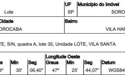 Oportunidade Única em SOROCABA - SP | Tipo: Terreno | Negociação: Licitação Aberta  | Situação: Imóvel