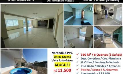 Cobertura com 6 quartos para alugar na Avenida Fernando Mattos, Barra da Tijuca, Rio de Janeiro