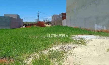 Terreno à venda, 200 m² no condomínio residencial reserva ipanema - sorocaba/sp