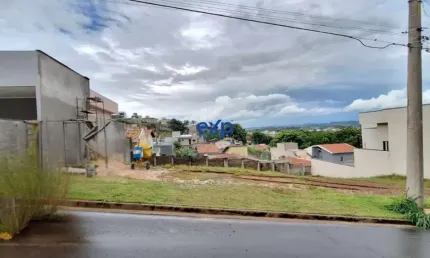 Terreno em condomínio fechado à venda na Avelino Capellato, 10, Residencial Vivenda das Pitangueiras, Valinhos por R$ 329.000