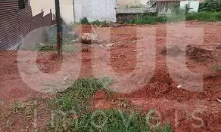 Terreno comercial à venda na Rua Saul Milstein Rabinovitch, Loteamento Morrão da Força, Itatiba por R$ 300.000