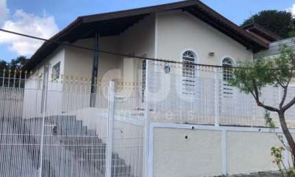 Casa com 3 quartos para alugar na Rua Socorro, 210, Jardim Novo Campos Elíseos, Campinas, 115 m2 por R$ 2.200