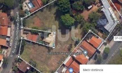 Terreno comercial à venda na Avenida Antônio Carlos Couto de Barros, 568, Sousas, Campinas por R$ 6.500.000