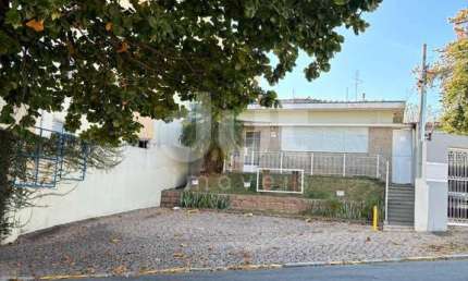 Casa comercial para alugar na Avenida Doutor Arlindo Joaquim de Lemos, 512, Jardim Proença, Campinas, 220 m2 por R$ 3.870