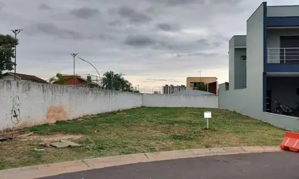 Terreno em condomínio à venda em indaiatuba-sp, bairro jardim residencial dona lucilla - 409m² de área