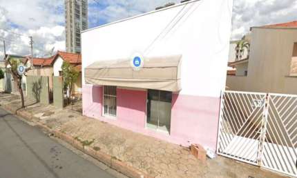 ÁREA COMERCIAL COM SALÃO E 4 CASAS TODOS LOCADOS INDAIATUBA SP