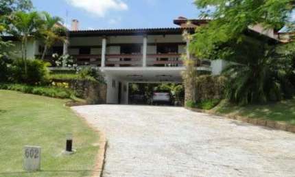 Casa em condomínio fechado com 8 quartos à venda na Alameda Carolina, 602, Condomínio Terras de São José, Itu