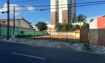 Terreno à venda em Indaiatuba-SP, Jardim Renata: 572,56 m² para investir no seu futuro!