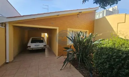Casa para alugar na cidade nova em indaiatuba ? próxima à av. pres. kennedy e cato supermercado