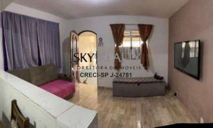 Casa com 2 quartos à venda na Antonio Nunes De Azevedo, 06, Jardim Irapiranga, São Paulo por R$ 250.000