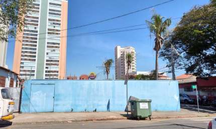 Terreno comercial de esquina na região central da Cidade de Indaiatuba- SP
