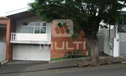 Casa comercial para alugar no Lidice, Uberlândia  por R$ 10.000