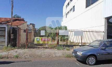 Terreno comercial para alugar no Brasil, Uberlândia 
