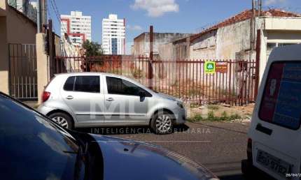 Terreno comercial à venda no Martins, Uberlândia  por R$ 280.000