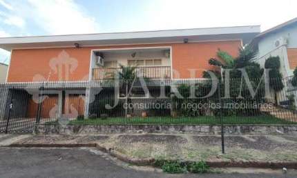 Casa comercial com 2 salas à venda na Cidade Jardim, Piracicaba 