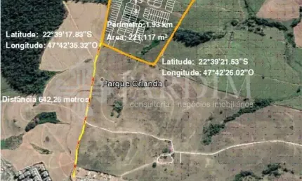 Terreno à venda no Residencial Alto da Boa Vista, Piracicaba 