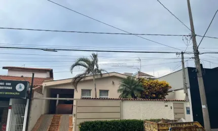 Casa comercial para alugar com 3 quartos no Jardim Eltonville - Sorocaba