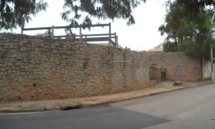 Área para aluguel, 2.052,00 m2 - Jardim Eltonville, Sorocaba