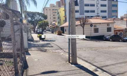 Terreno para aluguel, 466,42 m2 - Vila Leão, Sorocaba