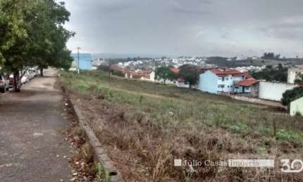 Terreno para alugar 582 metros na Avenida Gisele Constantino - Sorocaba
