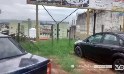 Terreno comercial para alugar no Jardim Vera Cruz, Sorocaba 