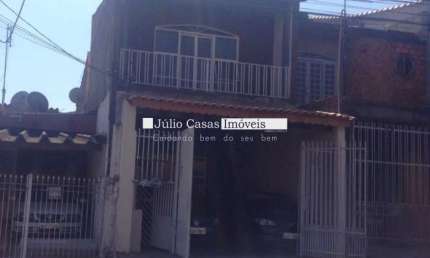 Casa com 3 quartos à venda no Jardim Los Angeles, Sorocaba 