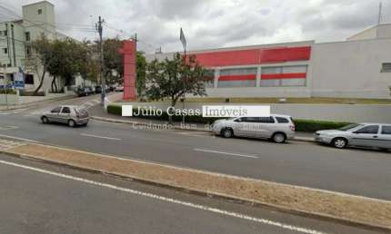 Prédio para alugar no Jardim Vergueiro, Sorocaba 