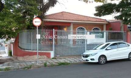 Casa com 3 quartos para alugar na Vila Carvalho, Sorocaba 
