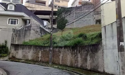 Terreno à venda na Rua Miguel Maldonado, Jardim São Bento, São Paulo