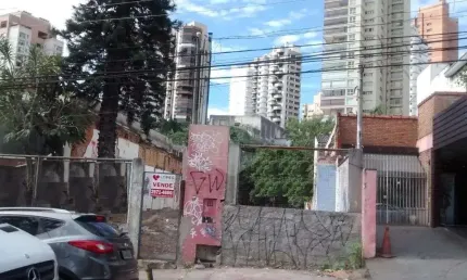 Terreno à venda na Rua Augusto Tolle, Santana, São Paulo