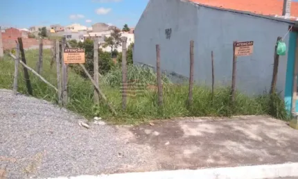 Terreno à venda na Rua Miledy Santos Ferreti, Parque Residencial Santo André, Caçapava