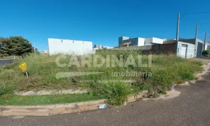 Terreno para venda em Residencial Vista Do Horto de 411.00m²