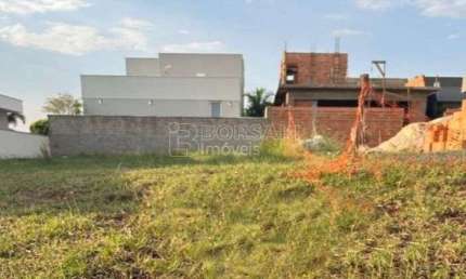 Terreno para venda em Condomínio Portal Das Tipuanas de 336.00m²