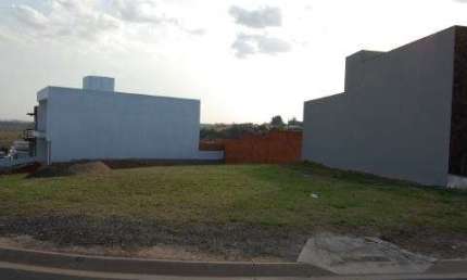 Terreno para venda em Jardim Residencial Viena de 458.00m²