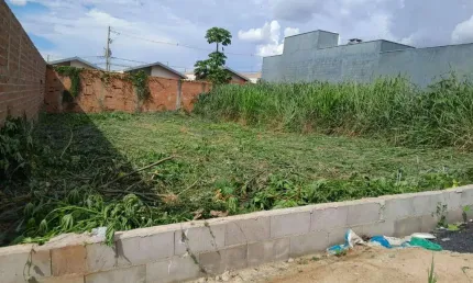 Terreno à venda na Rua Helder Wilson Três, Reserva Macaúba, Ribeirão Preto